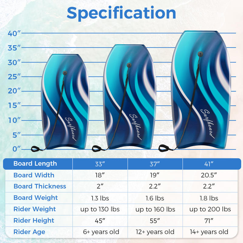 33/37/41 Inches Lightweight Bo - đánh giá và giá Bodyboard Boogie Board